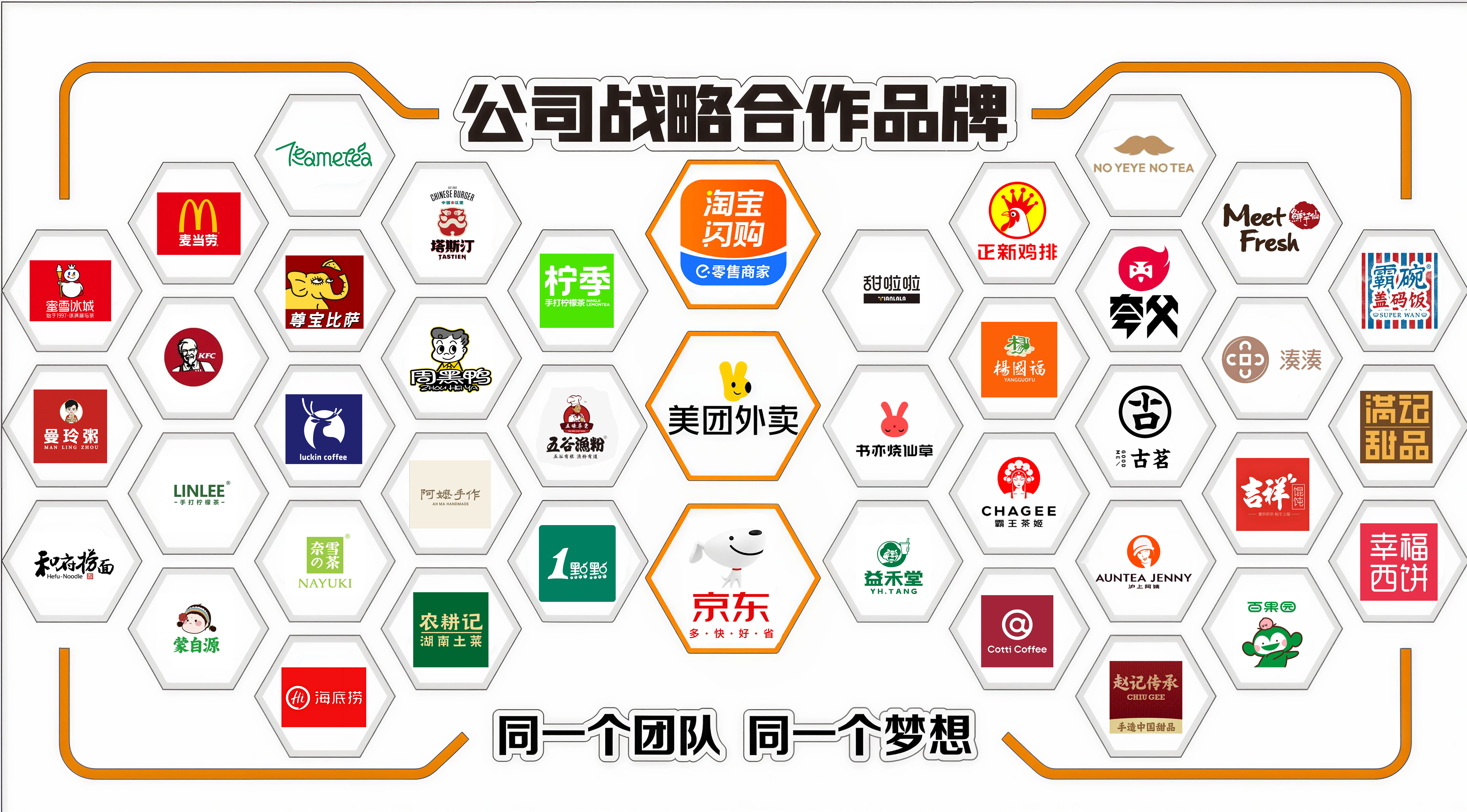 歪麦合作品牌展示