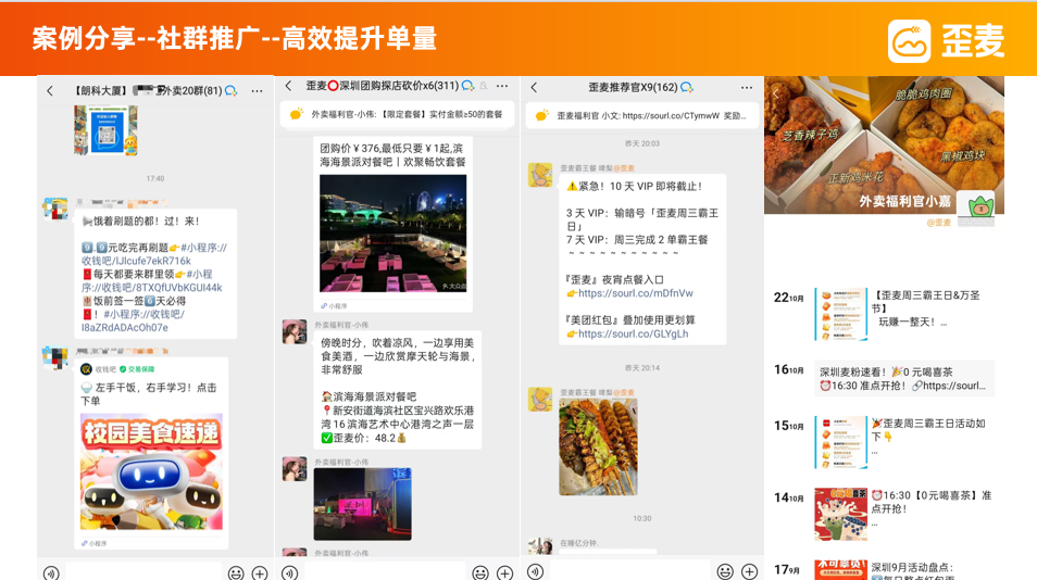 社群推广案例资料